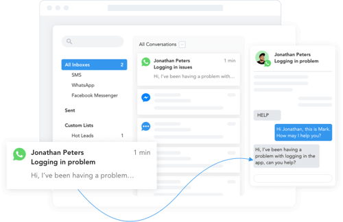 SMS Magic Product page
