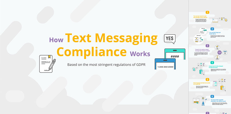 how_text_messaging_compliance_works_featured